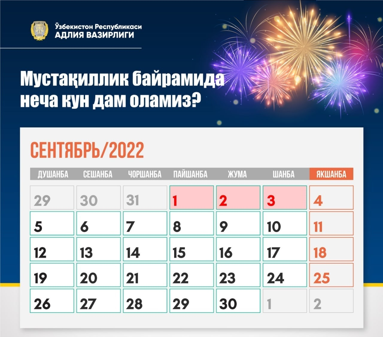 Ўзбекистонликлар Мустақиллик байрамида кетма-кет 4 кун дам олишади