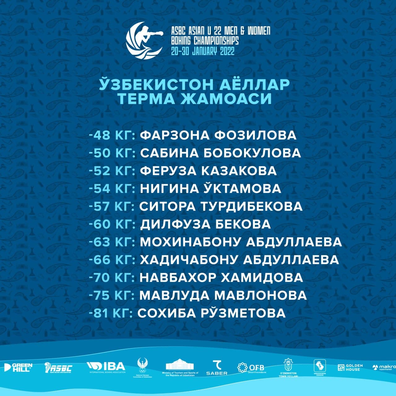 Бокс. Тошкентда бўлиб ўтадиган Осиё чемпионатида иштирок этадиган боксчиларимиз рўйхати (аёллар)