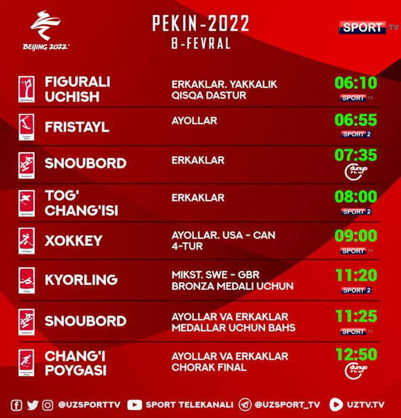 Пекин — 2022. 8 февраль куни МТРК телеканаллари трансляция қиладиган спорт турлари ва бошланиш вақтлари