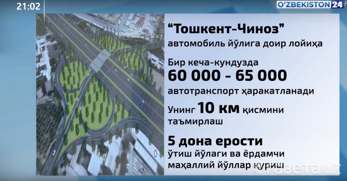 Тошкент-Чиноз автомобиль йўли ва пойтахтдаги Темур Малик кўчаси таъмирланади