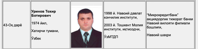 «Сайлов кодексига зидлигини биламиз». Навоийда ҳоким ўринбосари депутатлик қилаётганига изоҳ берилди