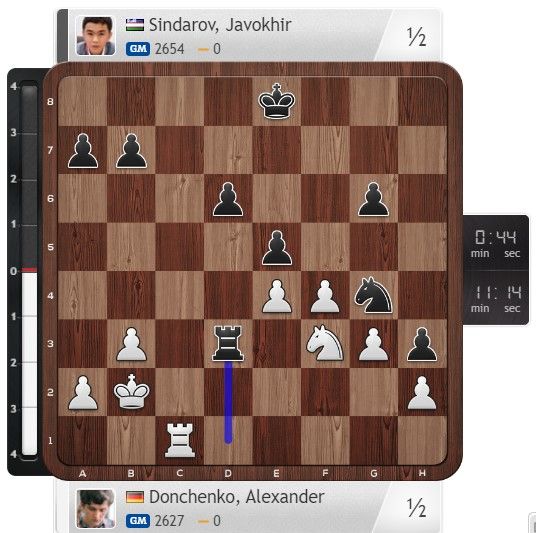 «Tata Steel Chess — 2023»: Абдусатторов ғалаба билан бошлади, Синдаровда эса дуранг