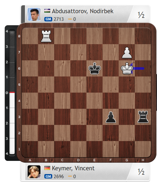 Tata Steel Chess 2023. Абдусатторов деярли 7 соатлик ўйинда қийин дурангга эришди