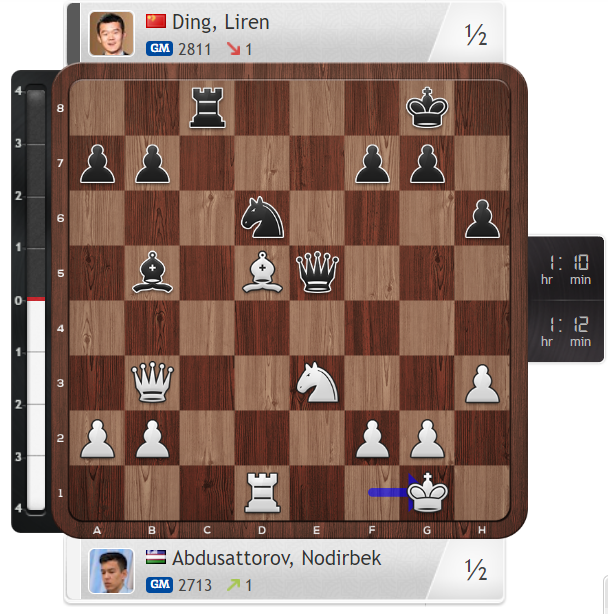 Tata Steel Chess 2023. Абдусатторов 2 соатда дуранг қайд этди