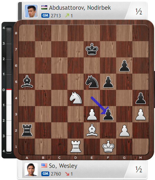 «Tata Steel Chess — 2023». Абдусатторов кучли рақиб билан дуранг ўйнади