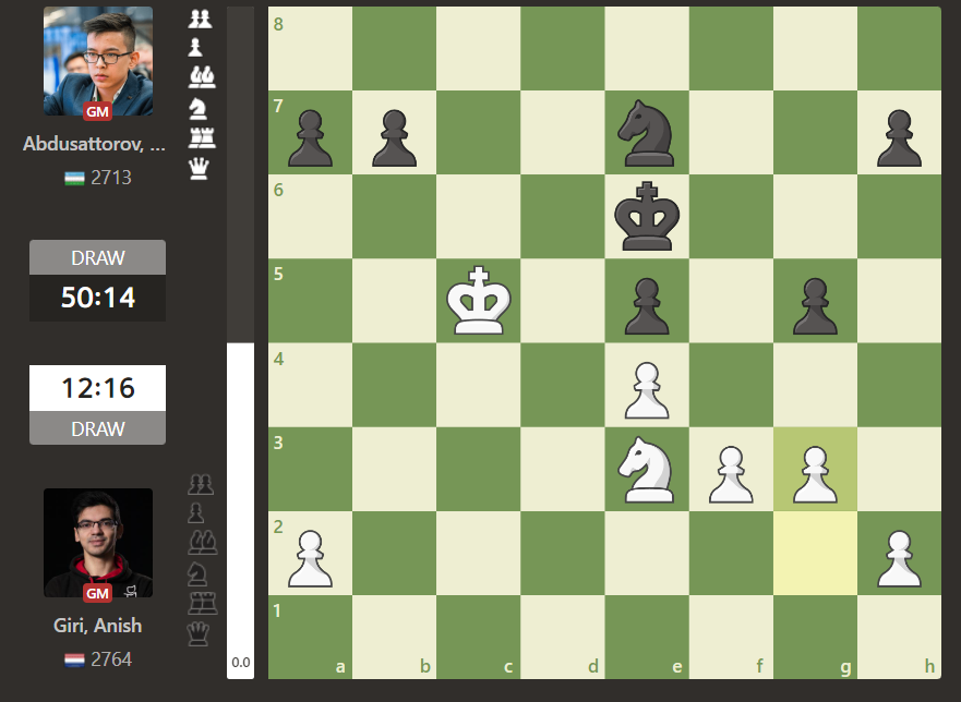 «Tata Steel Chess — 2023». Пешқадамлар баҳсида дуранг қайд этилди