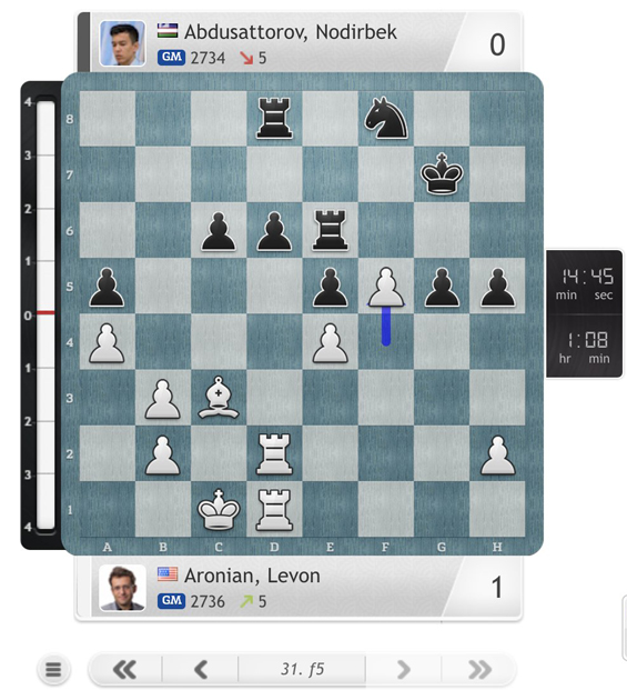 «WR Chess Masters». Нодирбек Абдусатторов 3-турда Аронянга ютқазди