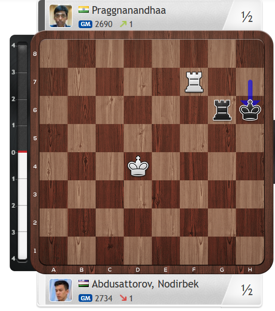 «WR Chess Masters». Нодирбек Абдусатторов 4-турда ҳиндистонлик шахматчи билан дуранг ўйнади