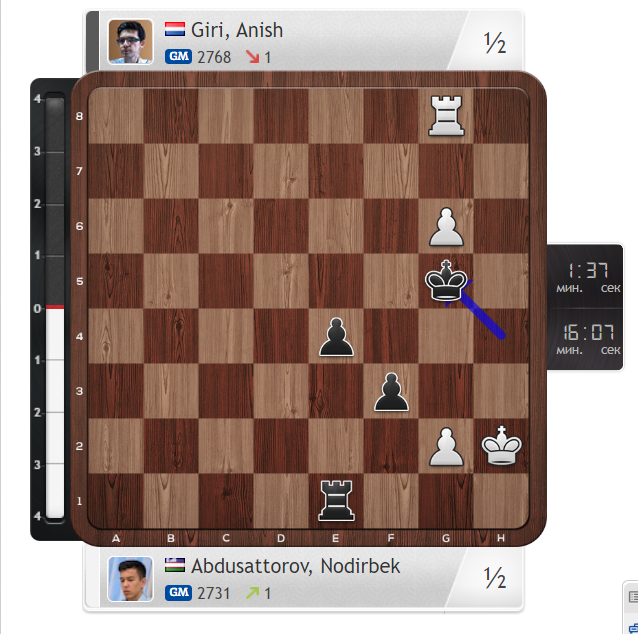 «Norway Chess». Нодирбек Абдусатторов 1-турда Гири билан дуранг ўйнади