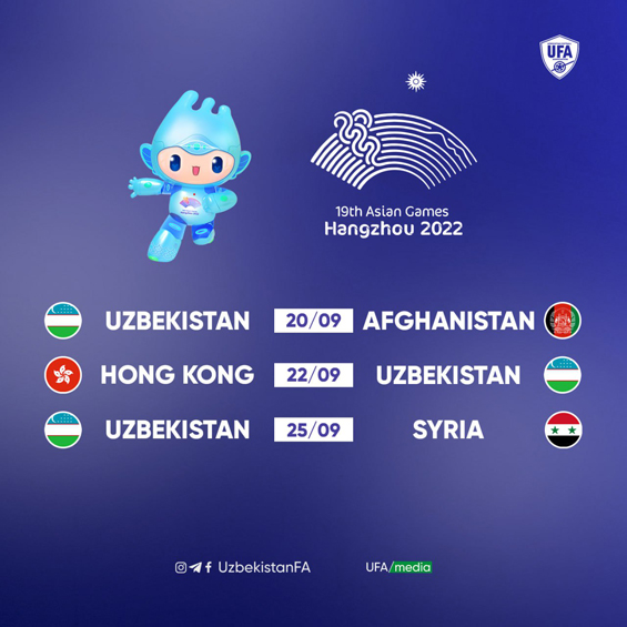 Ханжчоу — 2022. Футбол. Эркаклар мусобақасига қуръа ташланди