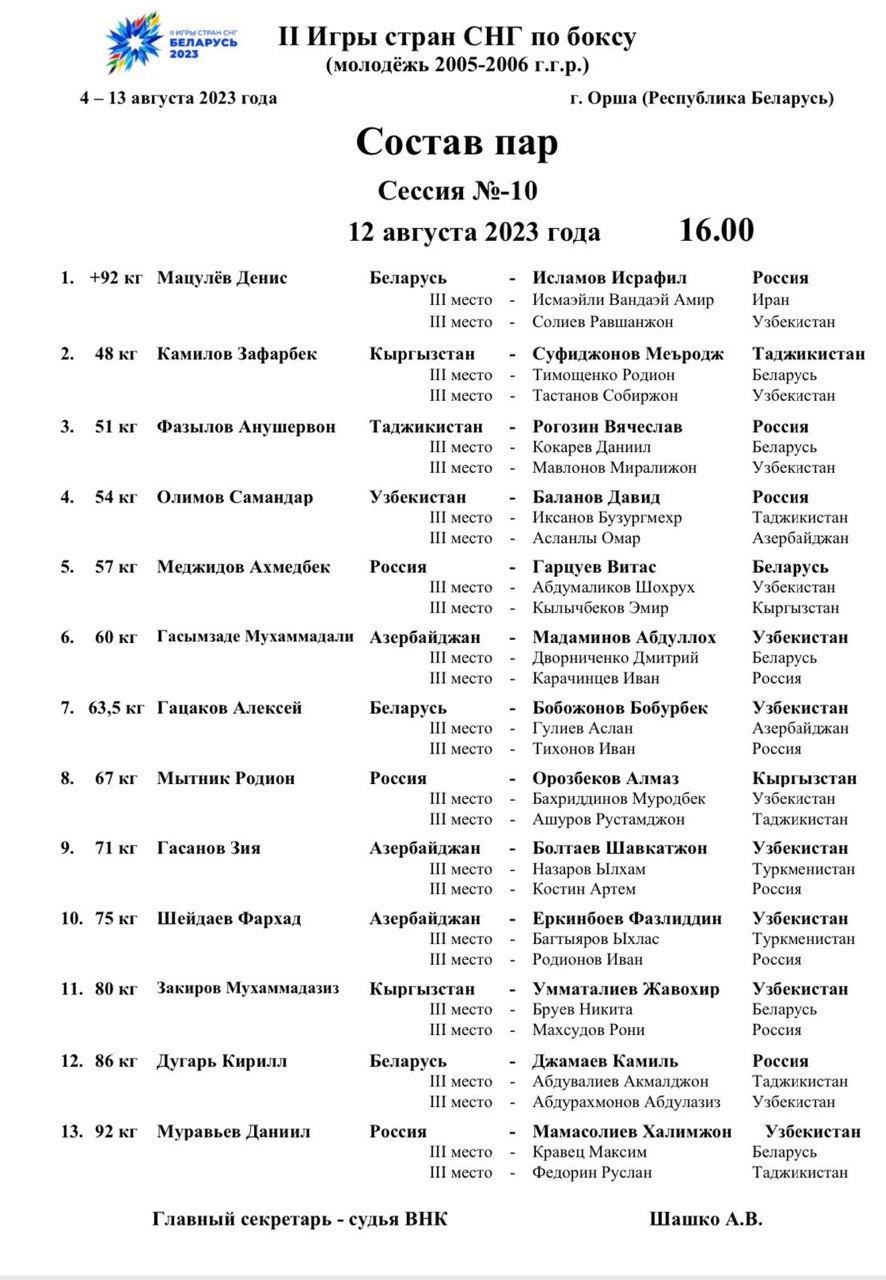 МДҲ ўйинлари давом этади. Бугун 7 нафар ҳамюртимиз рингга кўтарилади