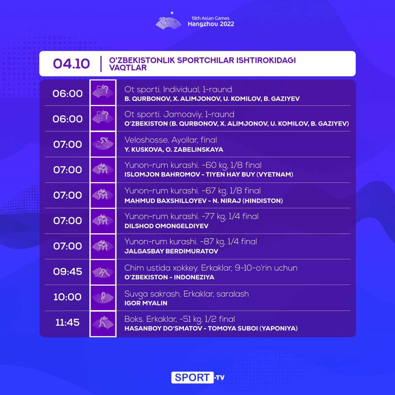 Ханчжоу — 2022. 4-октябрь куни иштирок этадиган спортчиларимиз рўйхати