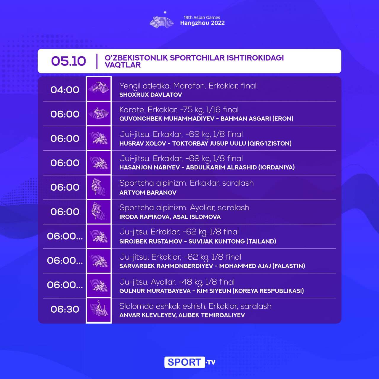 Ханчжоу — 2022. 5-октябрь куни иштирок этадиган спортчиларимиз рўйхати