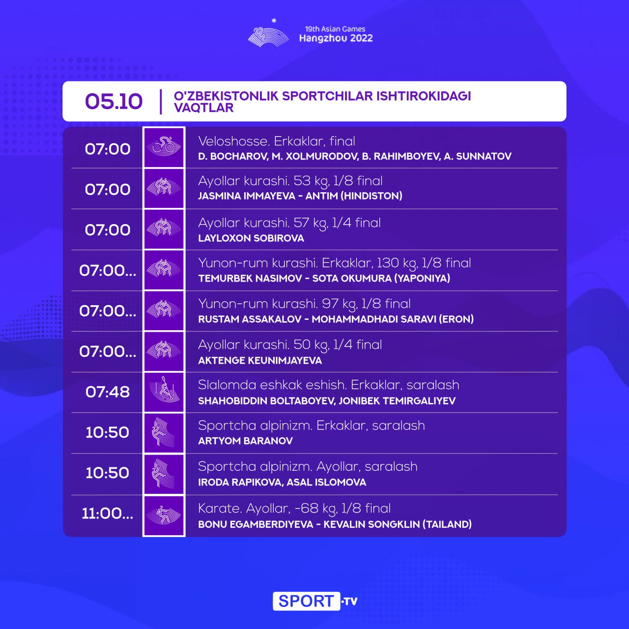 Ханчжоу — 2022. 5-октябрь куни иштирок этадиган спортчиларимиз рўйхати