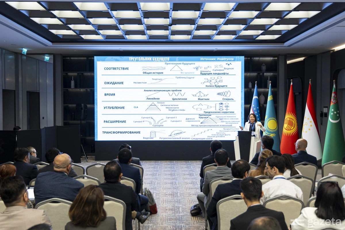 «Марказий Осиё — 2050». Экспертлар минтақа давлатларининг келгуси 25 йилдаги ҳамкорлигини қандай тасаввур қилмоқда?