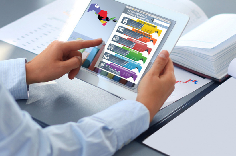 Ўзбекистон ҳудудларида тадбиркорлик фаолияти кучаймоқда – Иқтисодий тадқиқотлар ва ислоҳотлар маркази