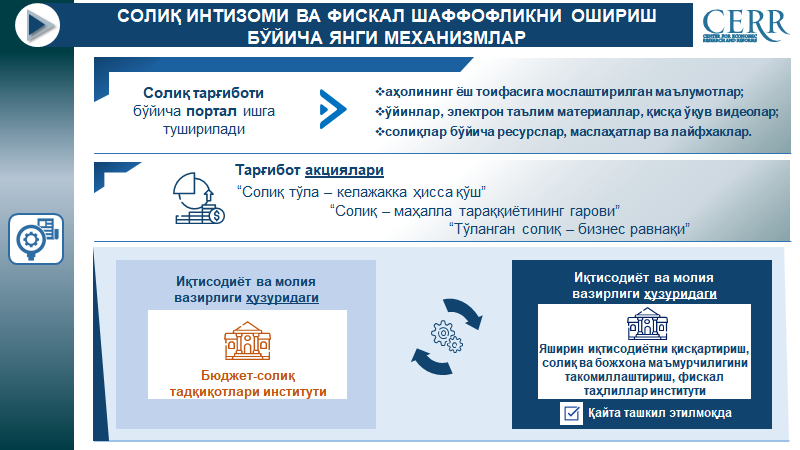Солиқ органлари устидан жамоатчилик назорати ва мобил иловалар орқали солиқ қарздорлиги мониторинги кучайтирилади