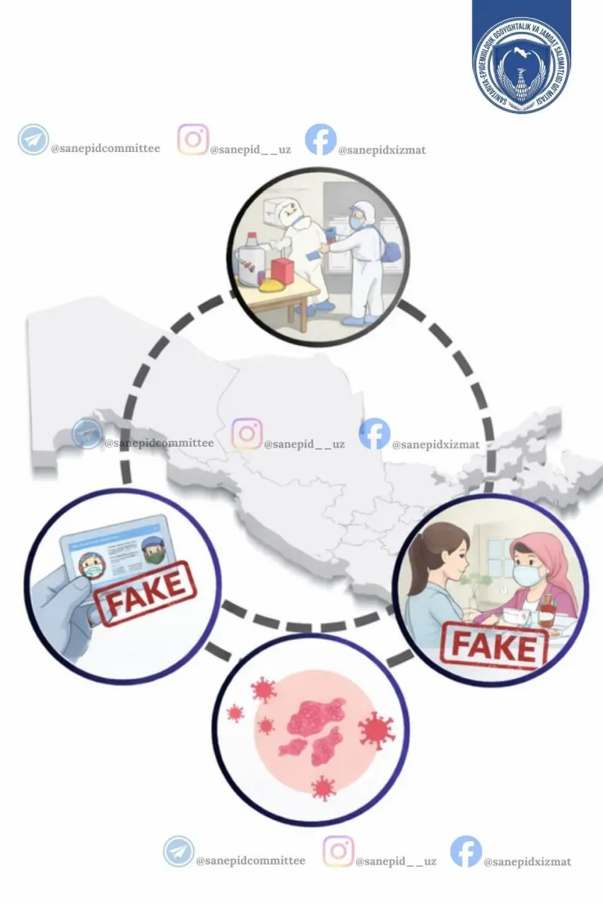 Ҳудудларда “сохта SES” ходимлари билан боғлиқ ҳолатлар қайд этилмоқда