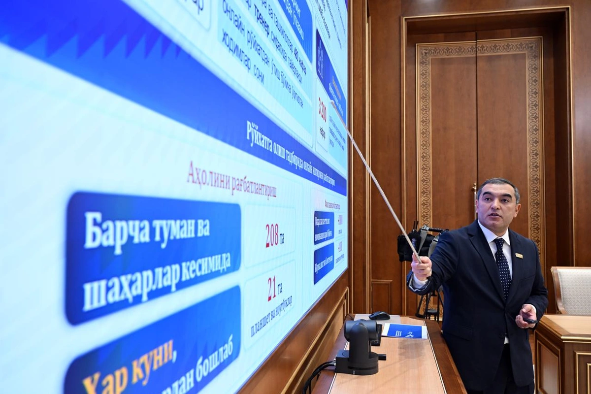 Ўзбекистонда деярли 2,5 млн хонадон рўйхатга олиб бўлинди