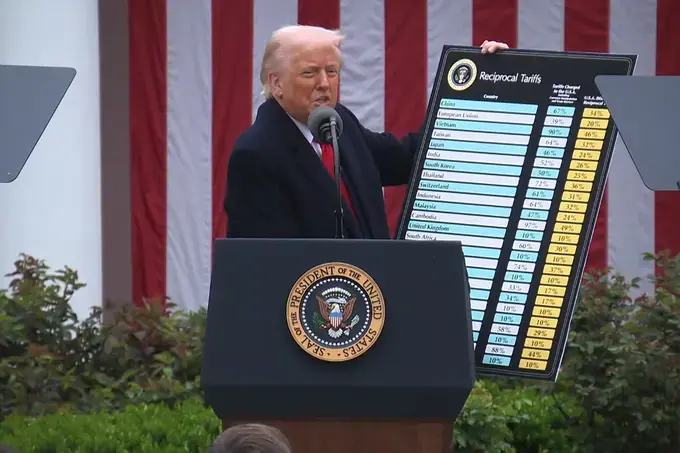 «Барчаси президентлик ваколатларини кенгайтириш ҳақида». Дарон Ажемоғлудан Трамп назарияси