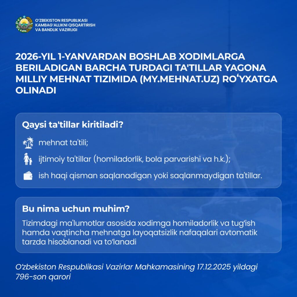 2026-йил 1 январдан бошлаб барча турдаги таътиллар my.mehnat.uz рўйхатга олинади