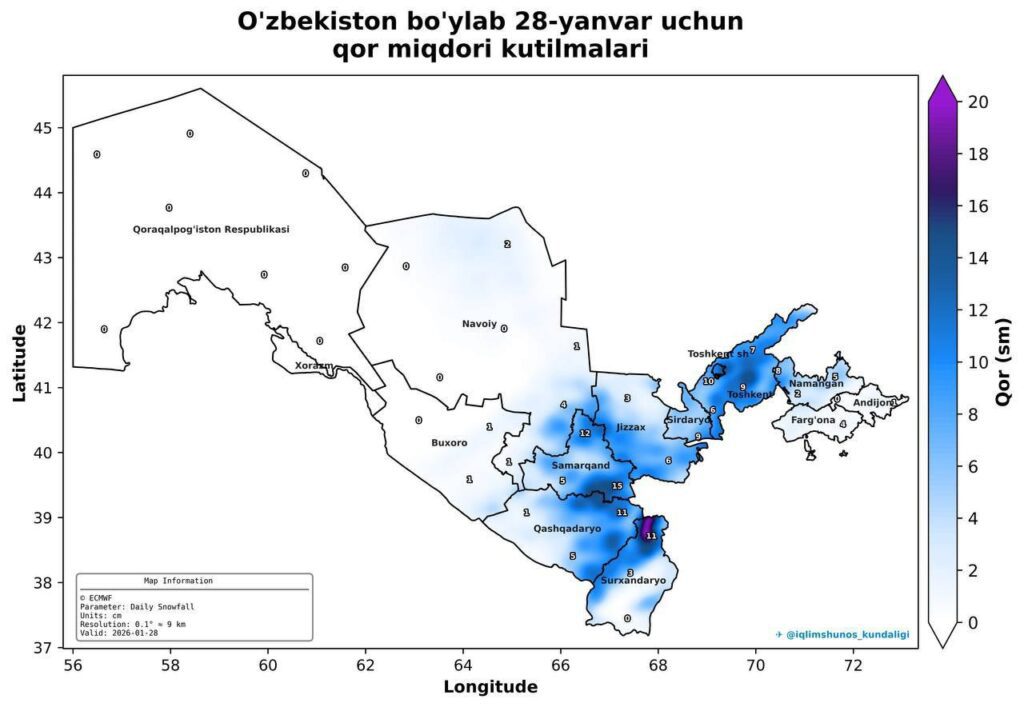 Бугун (28 январ) айрим худудларда ёғингарчилик ва ёмғир қорга айланиши кутилмоқда