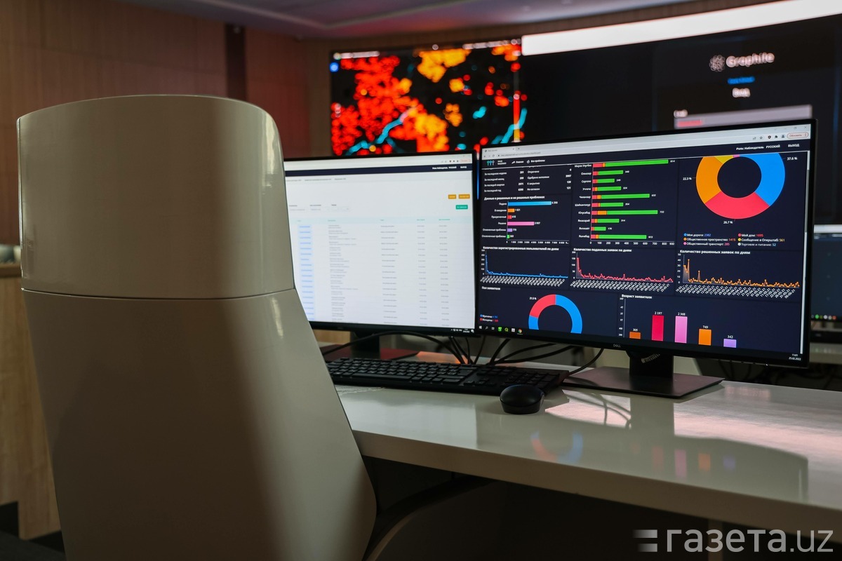 Президент Ўзбекистоннинг 2030 йилгача бўлган киберхавфсизлик стратегиясини тасдиқлади