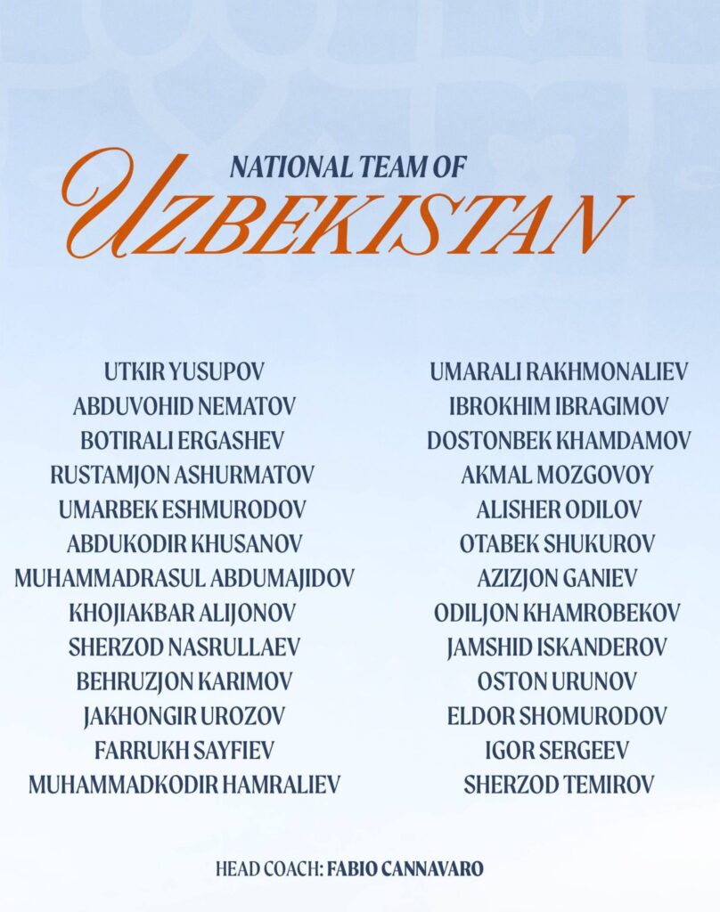 FIFA Series турнири учун Ўзбекистон терма жамоаси таркиби эълон қилинди