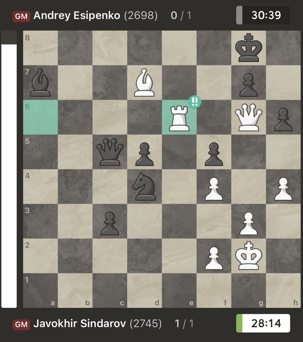 Жавоҳир Синдаров талабгорлар мусобақасини муҳим ғалаба билан бошлади!