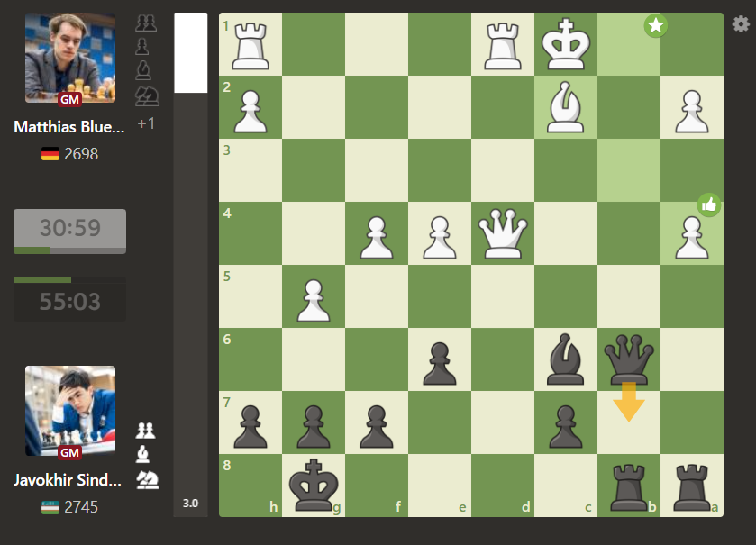 Номзодлар турнири. Жавоҳир Синдаров Блюбаумга қарши ўйинда ғалабани қўлдан чиқарди