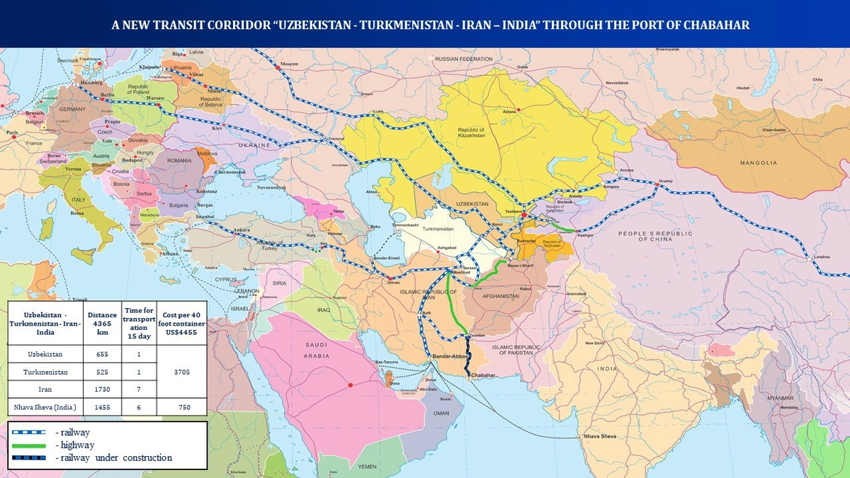 Ҳиндистон ва Ўзбекистон ҳамкорликнинг янги йўналишларини очмоқда