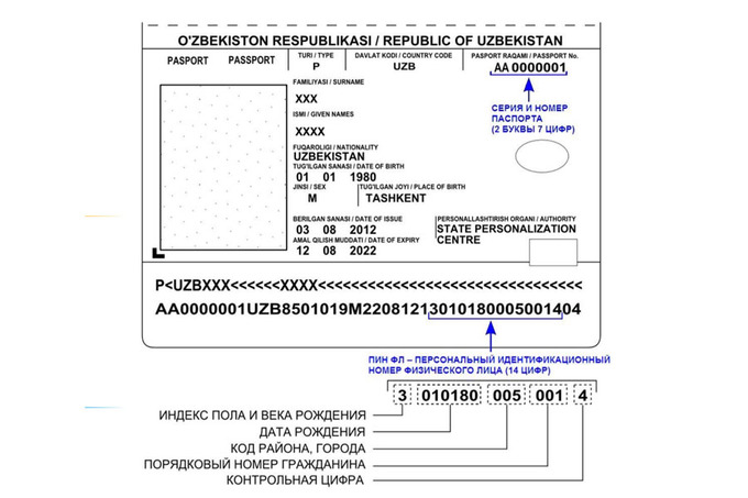 Энди СТИР керак эмасми?