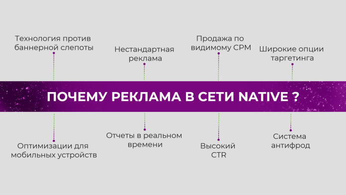 NATIVE NETWORK — Ўзбeкистондаги илк бeвосита рeклама тармоғи ўз фаолиятини бошлади