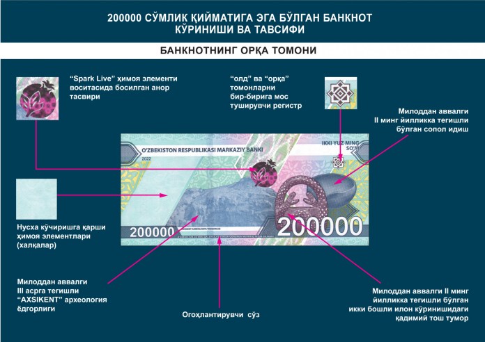 2022 йилнинг 15 июлидан бошлаб номинал қиймати 200 000 сўм бўлган банкнот кўринишидаги янги пул белгиларини муомалага чиқарилади.
