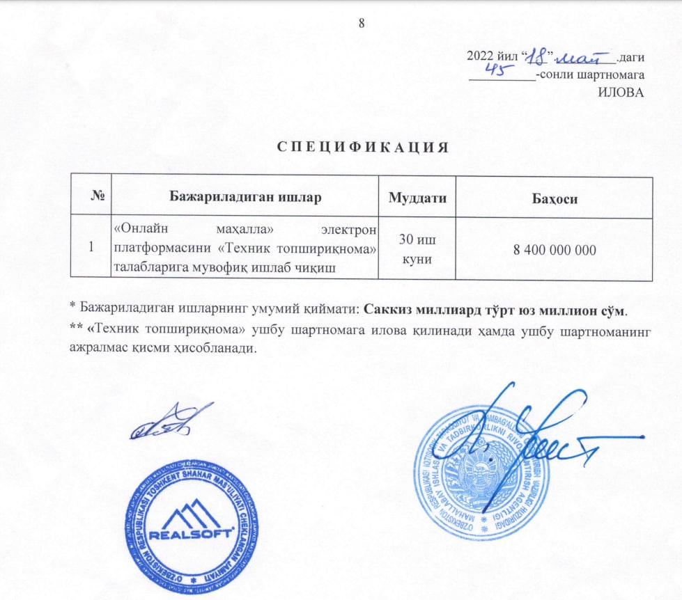 Ўзбекистонда “Онлайн маҳалла” платформасини яратиш учун 8,4 млрд сўм сарфланди