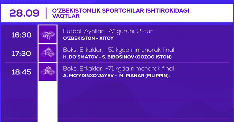 Ханчжоу — 2022'да бугун Дўсматов-Бибосинов жанги бор. 28-сентябрда иштирок этадиган спортчиларимиз рўйхати