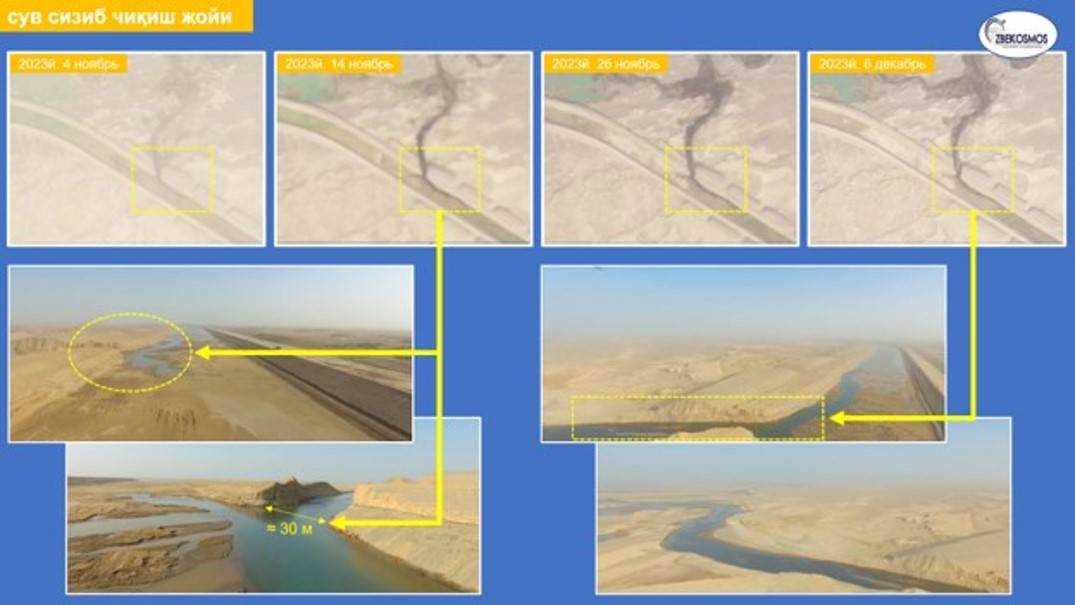 “Ўзбеккосмос” агентлиги Толибон қурган Қўш-Тепа каналидаги аварияни таҳлил қилди