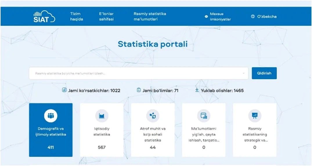 Ўзбекистон статистика портали синов режимида ишга туширилди