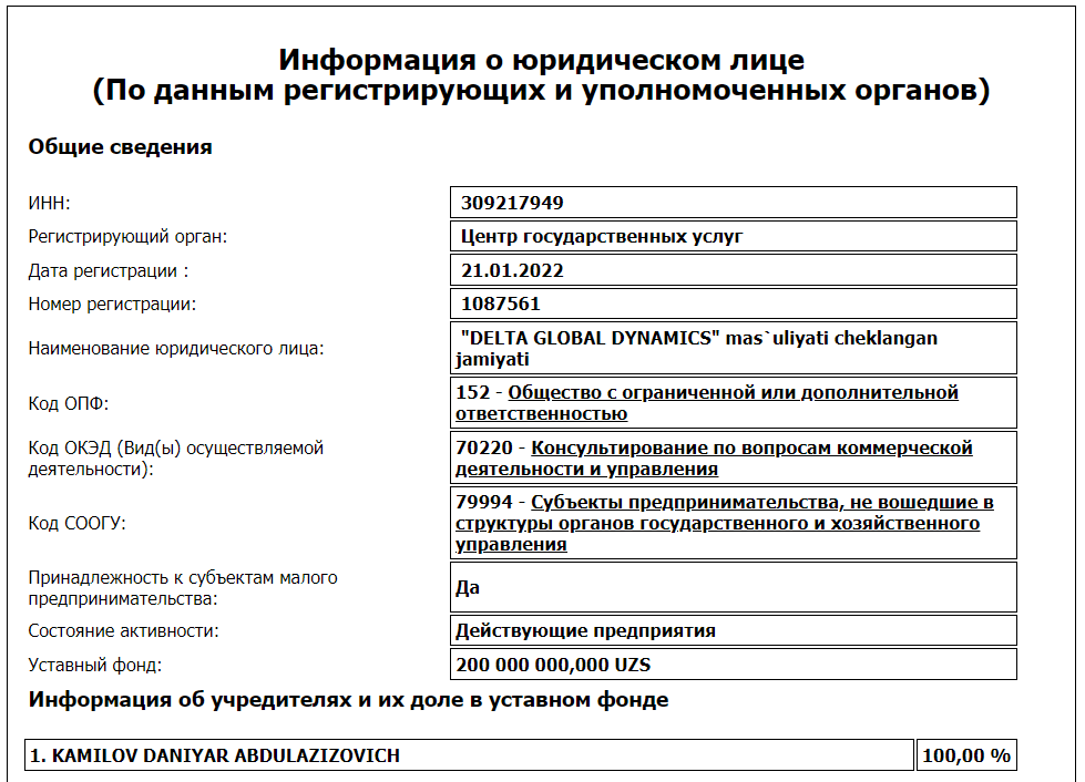 Дониёр Комилов UNG Petro қуйиш шохобчалари тармоғининг янги эгаси бўлди