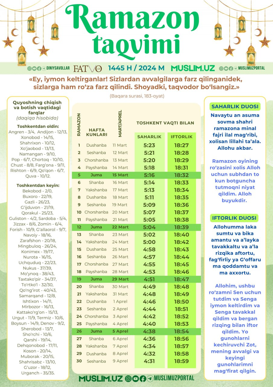 2024 йилги Рамазон ойи учун тақвим эълон қилинди