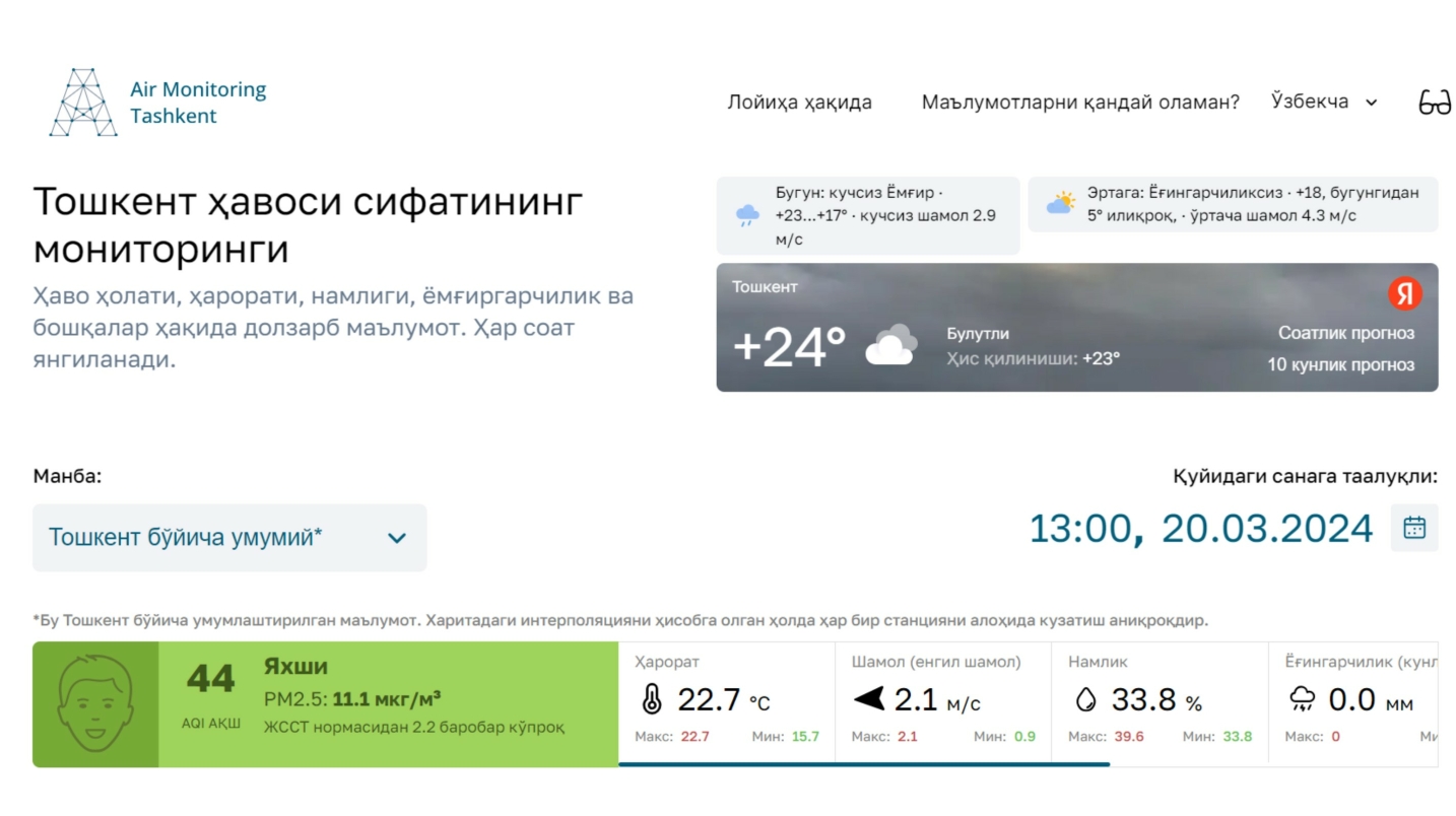 Тошкент ҳавоси мониторинги: пойтахтда ҳаво сифати мониторинги портали ишга туширилди