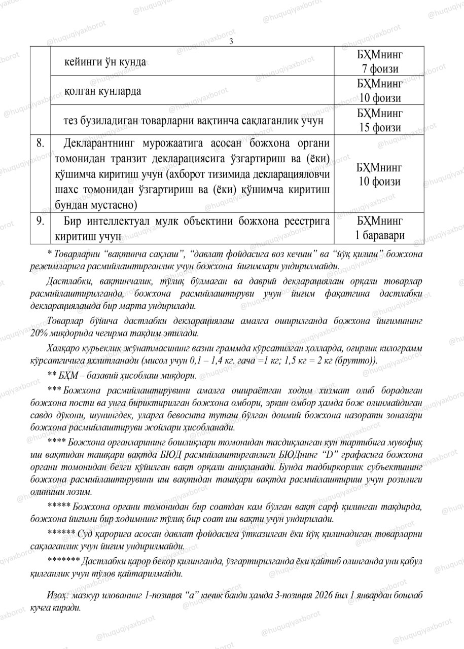 Ўзбекистонга четдан товарларни олиб кириш учун божхона йиғими миқдори ўзгарди