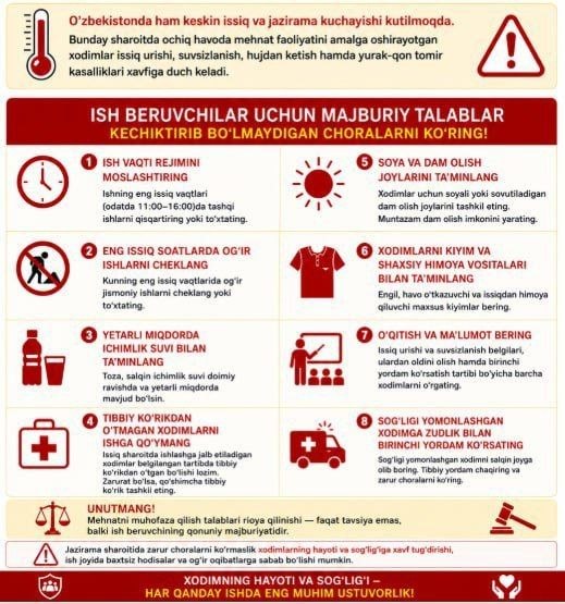 Меҳнат инспекцияси иш берувчиларни жазирама пайтида очиқ ҳаводаги ишларни чеклашга чақирди
