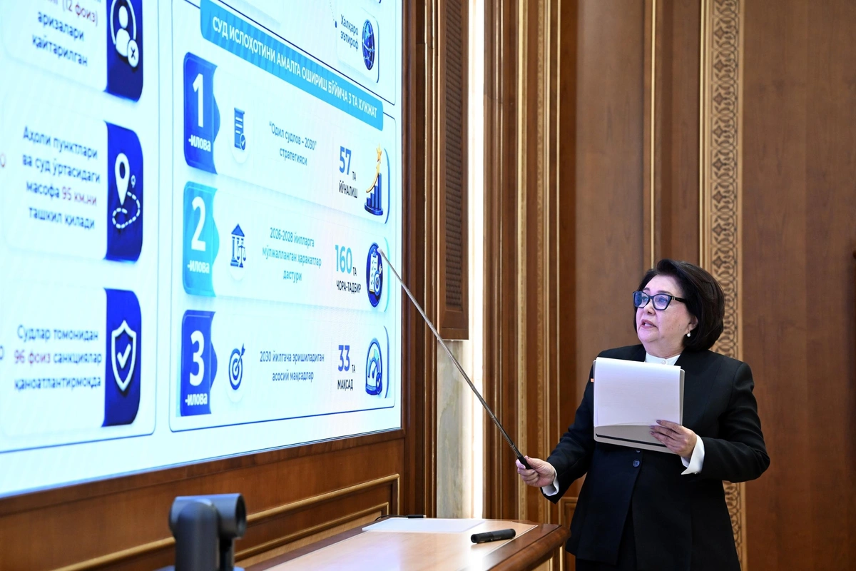 «Судларга борувчиларнинг 100 фоиз ишончини қозониш керак» — президент «Судларга борувчиларнинг 100 фоиз ишончини қозониш керак» — президент
