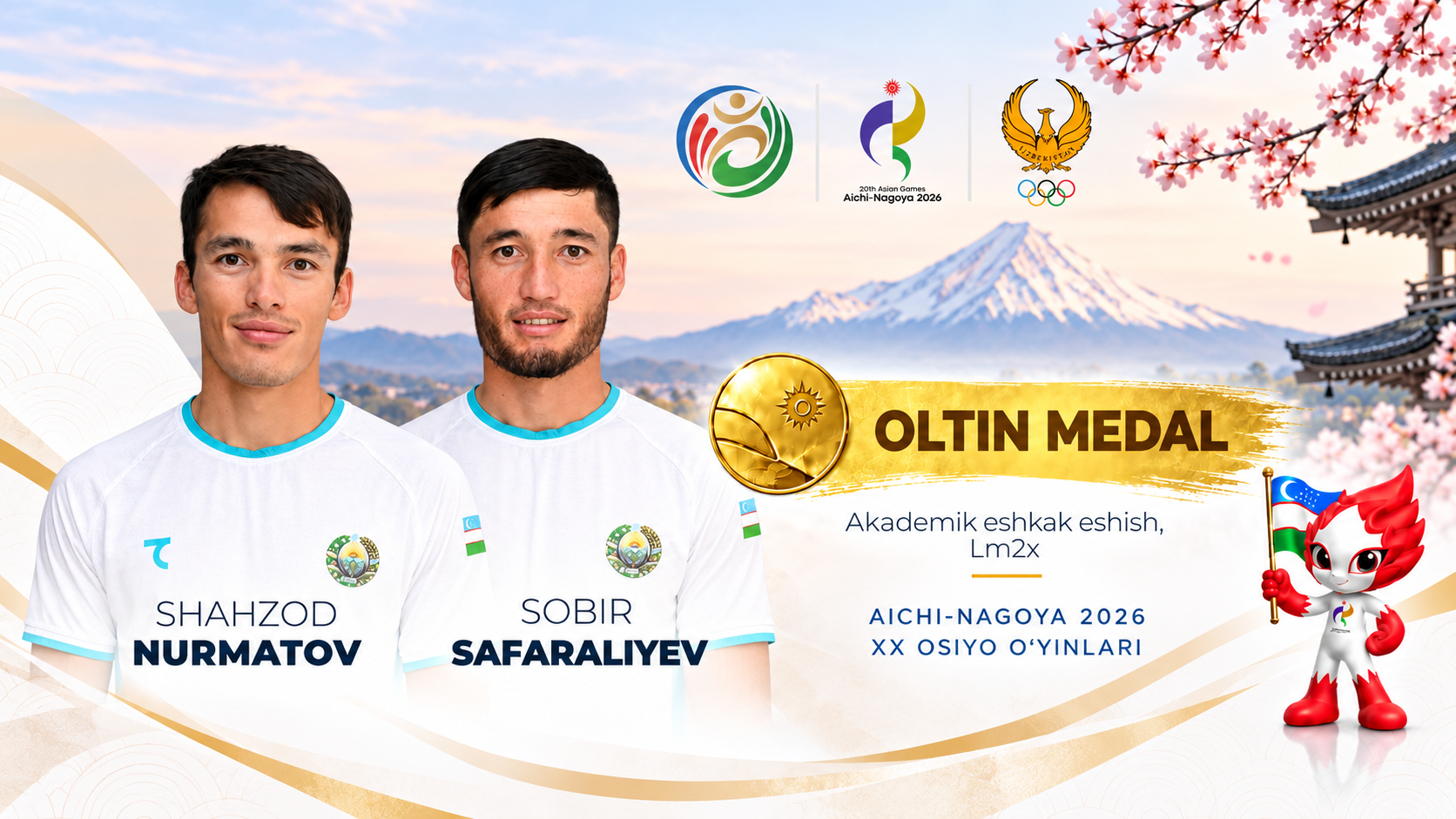 Шаҳзод Нурматов ва Собиржон Сафаралиев Осиё ўйинлари чемпиони бўлди